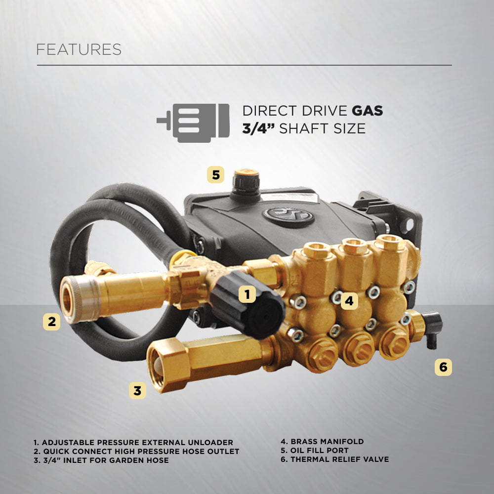 Centurion P3+ Direct Drive Triplex 3100 PSI 3.1GPM Pressure Washer Pump - 85.129.105B