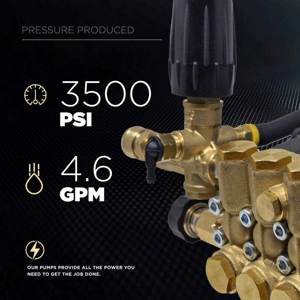 Centurion P6 Direct Drive Triplex 3500 PSI 4.6 GPM Pressure Washer Bare Pump – 85.120.133B