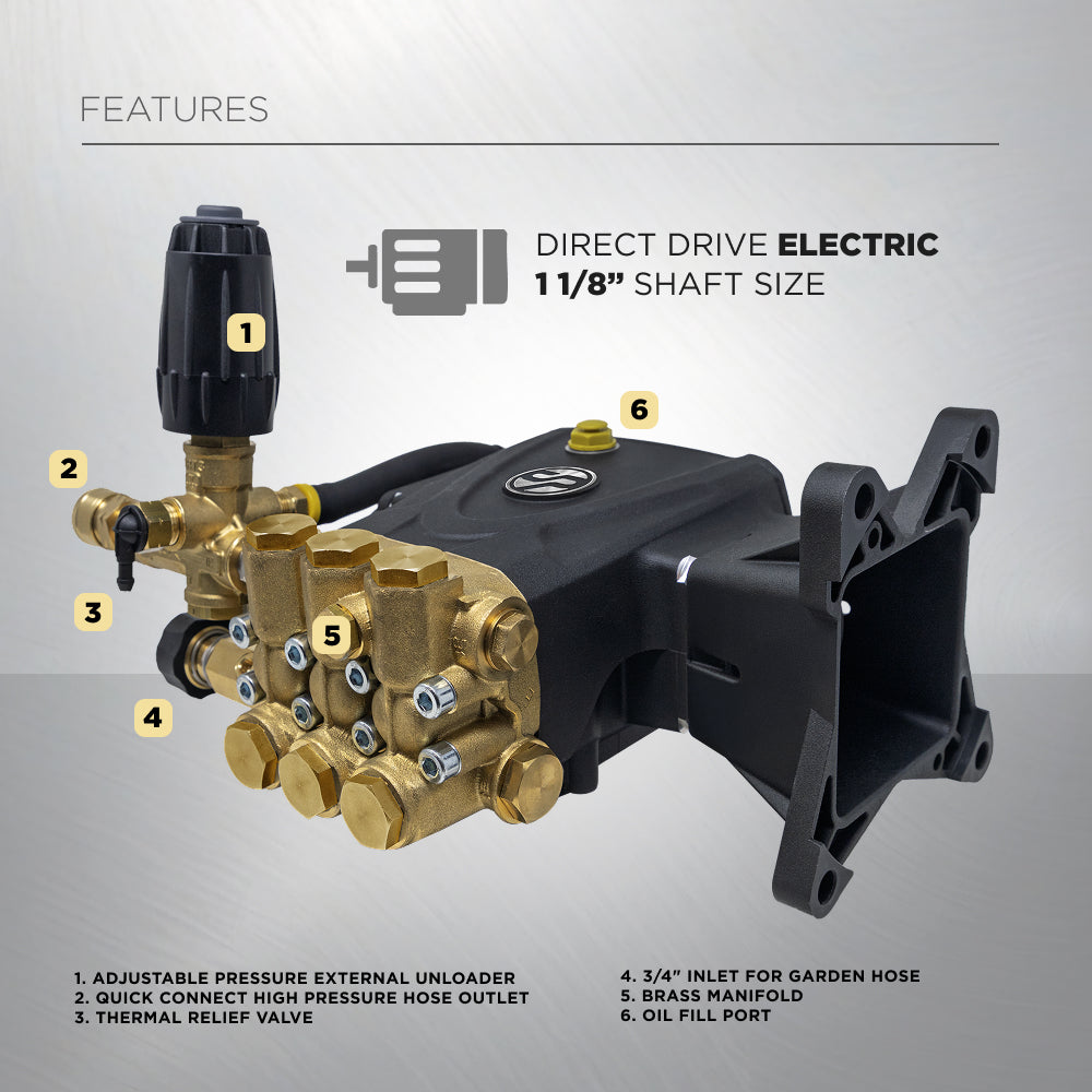 Centurion P6 Direct Drive Triplex 3500 PSI 4.6 GPM Pressure Washer Bare Pump – 85.120.133B