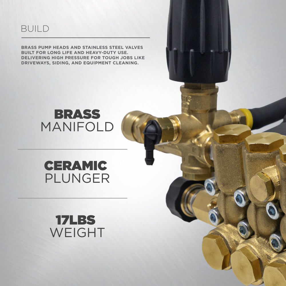 Centurion P6 Direct Drive Triplex 3500 PSI 4.6 GPM Pressure Washer Bare Pump – 85.120.133B