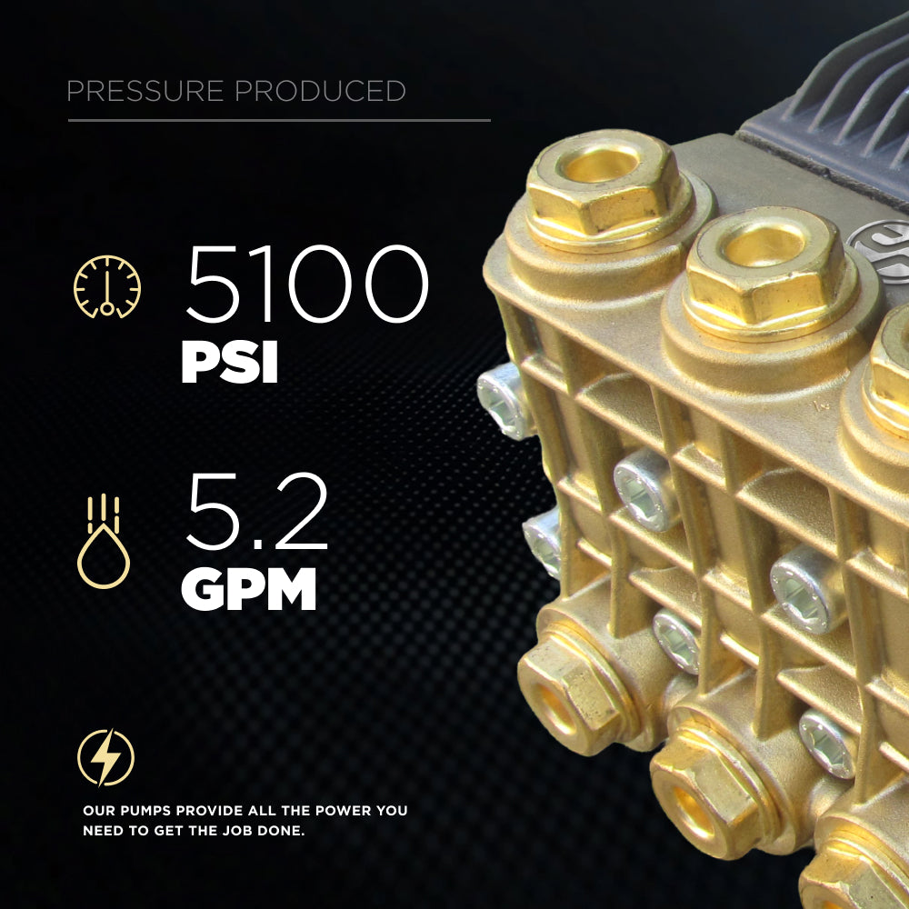 Centurion P11 Belt Drive Triplex 5100 PSI 5.2 GPM Pressure Washer Bare Pump – 85.120.159B