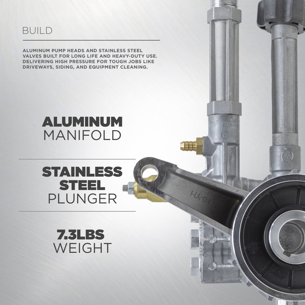 Centurion P1 Direct Drive Axial 3000 PSI 2.2GPM Pressure Washer Pump - 85.129.116SXB