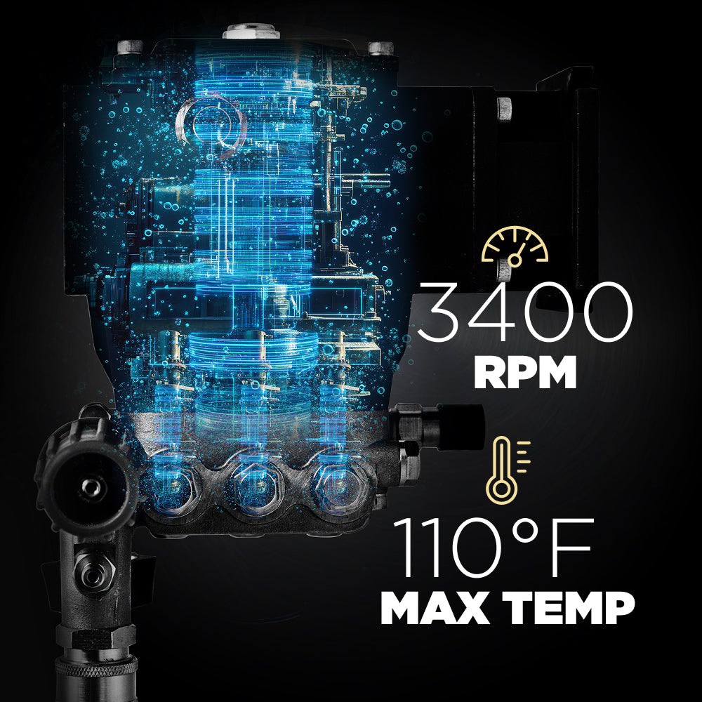 Centurion P1 Direct Drive Axial 3000 PSI 2.2GPM Pressure Washer Pump - 85.129.116SXB