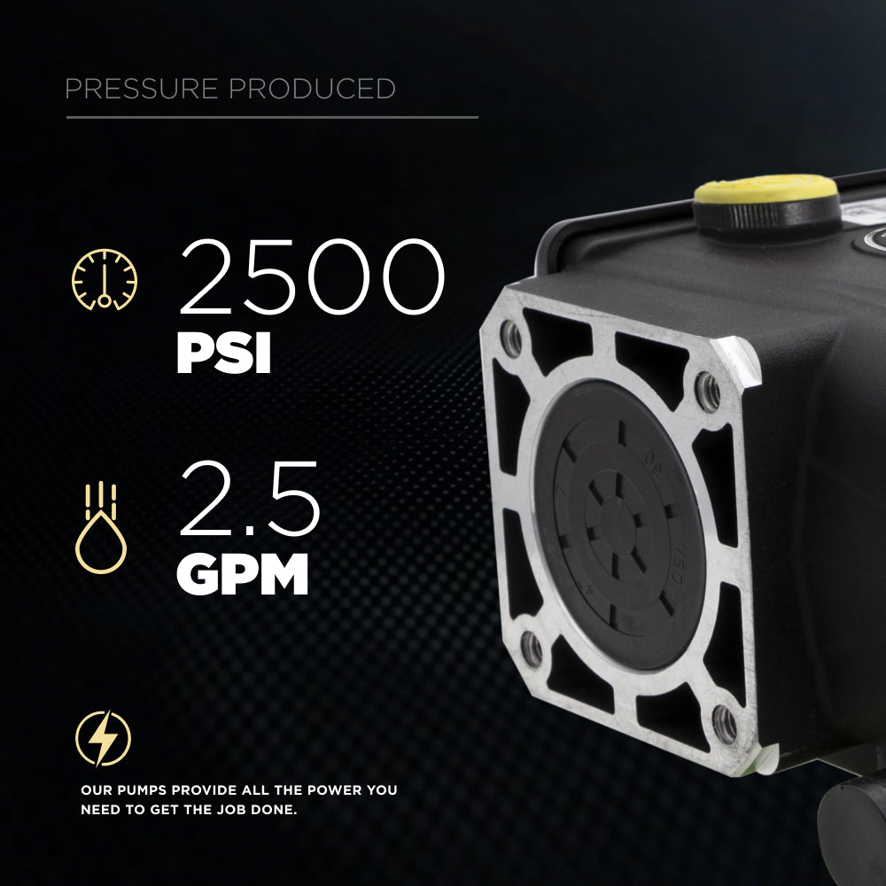 Centurion P5 Direct Drive Triplex 2500 PSI 2.5GPM Pressure Washer Pump - 85.129.183B