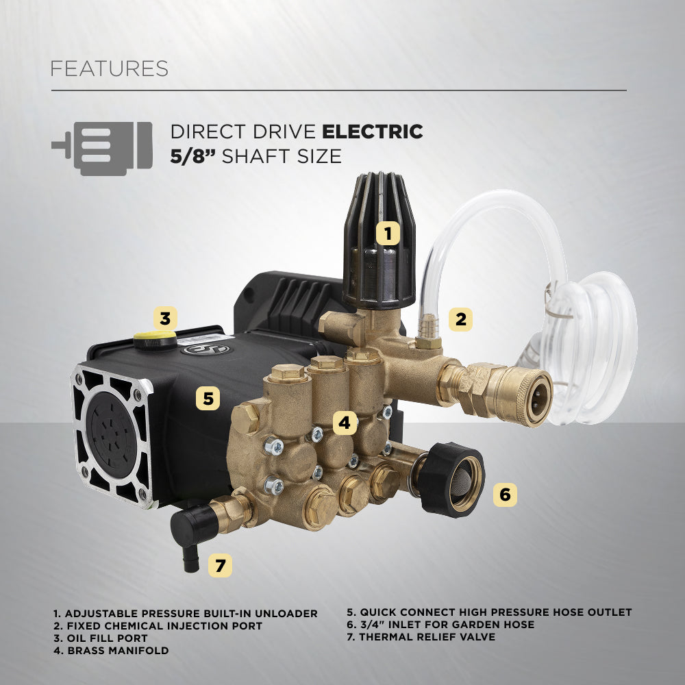 Centurion P5 Direct Drive Triplex 2500 PSI 2.5GPM Pressure Washer Pump - 85.129.183B