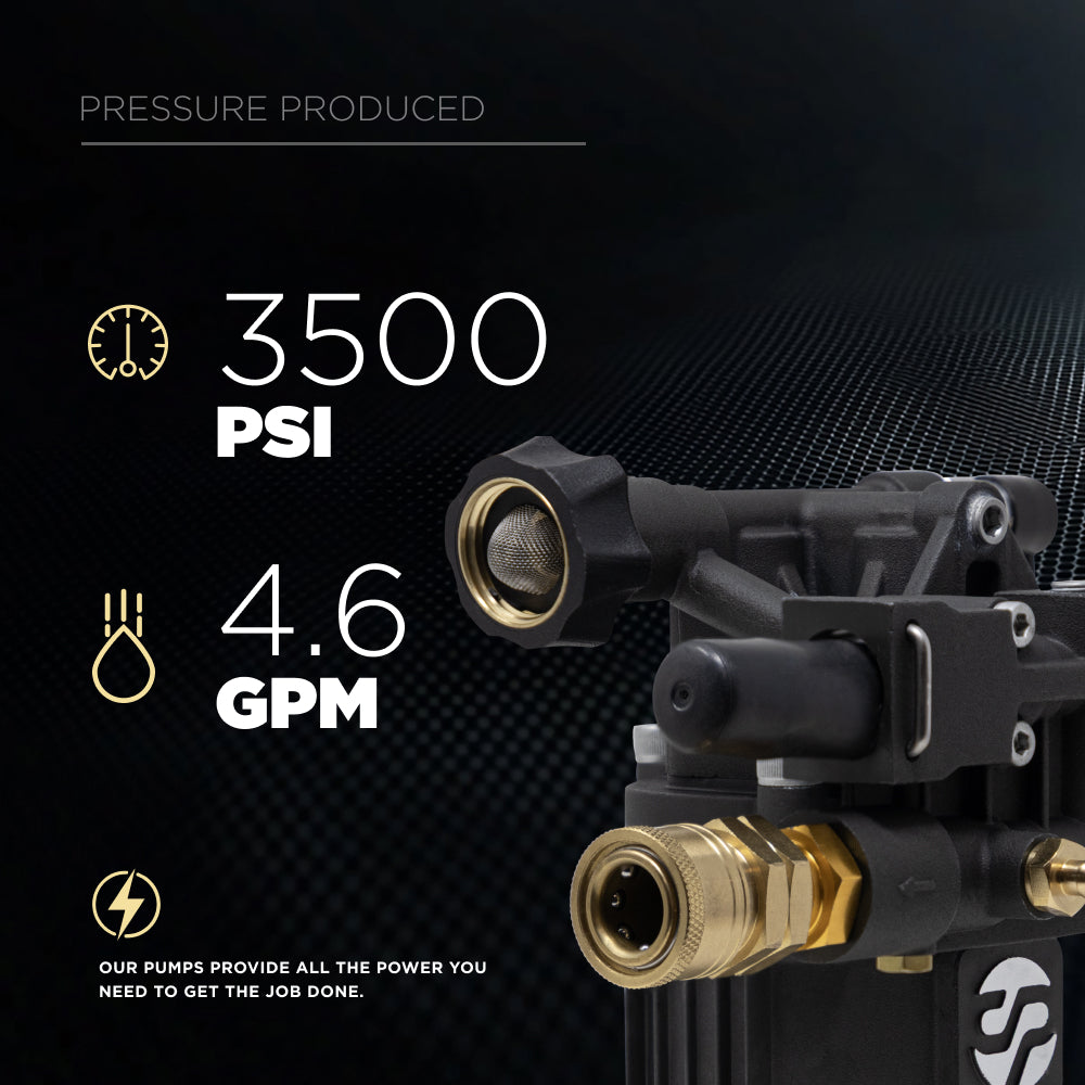 Centurion P2 Direct Drive Axial 3400 PSI 2.5GPM Pressure Washer Pump - 85.179.112B