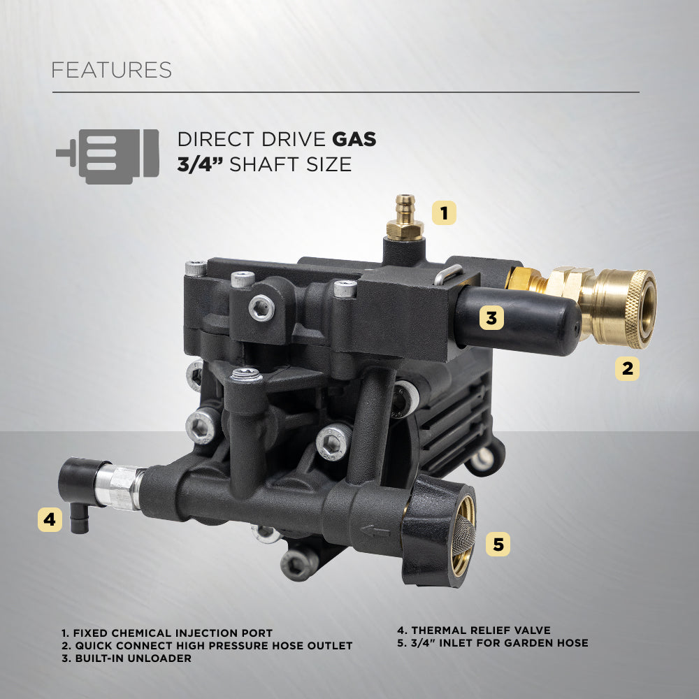 Centurion P2 Direct Drive Axial 3400 PSI 2.5GPM Pressure Washer Pump - 85.179.112B