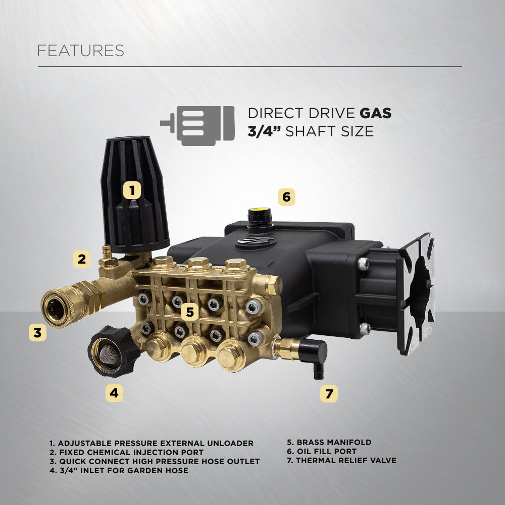 Centurion P3 Direct Drive Triplex 3800 PSI 2.5GPM Pressure Washer Pump - 85.179.185B