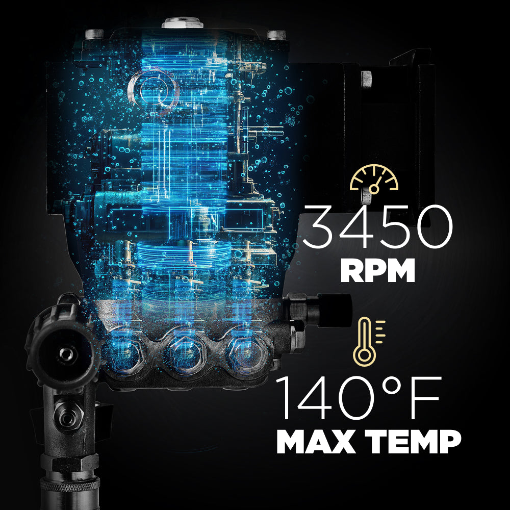 Centurion P3 Direct Drive Triplex 3800 PSI 2.5GPM Pressure Washer Pump - 85.179.185B
