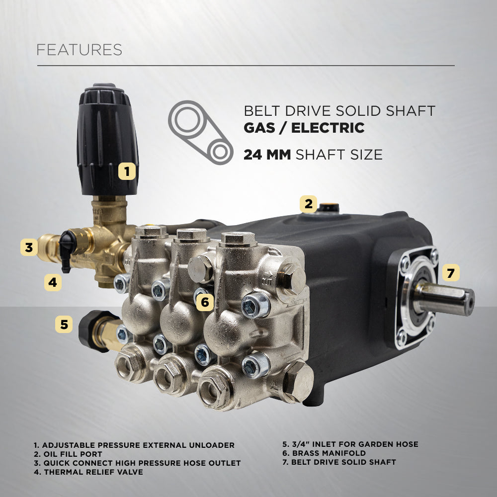 Centurion P8 Belt Drive Triplex 4000 PSI 4.0GPM Pressure Washer Pump - 85.129.106B