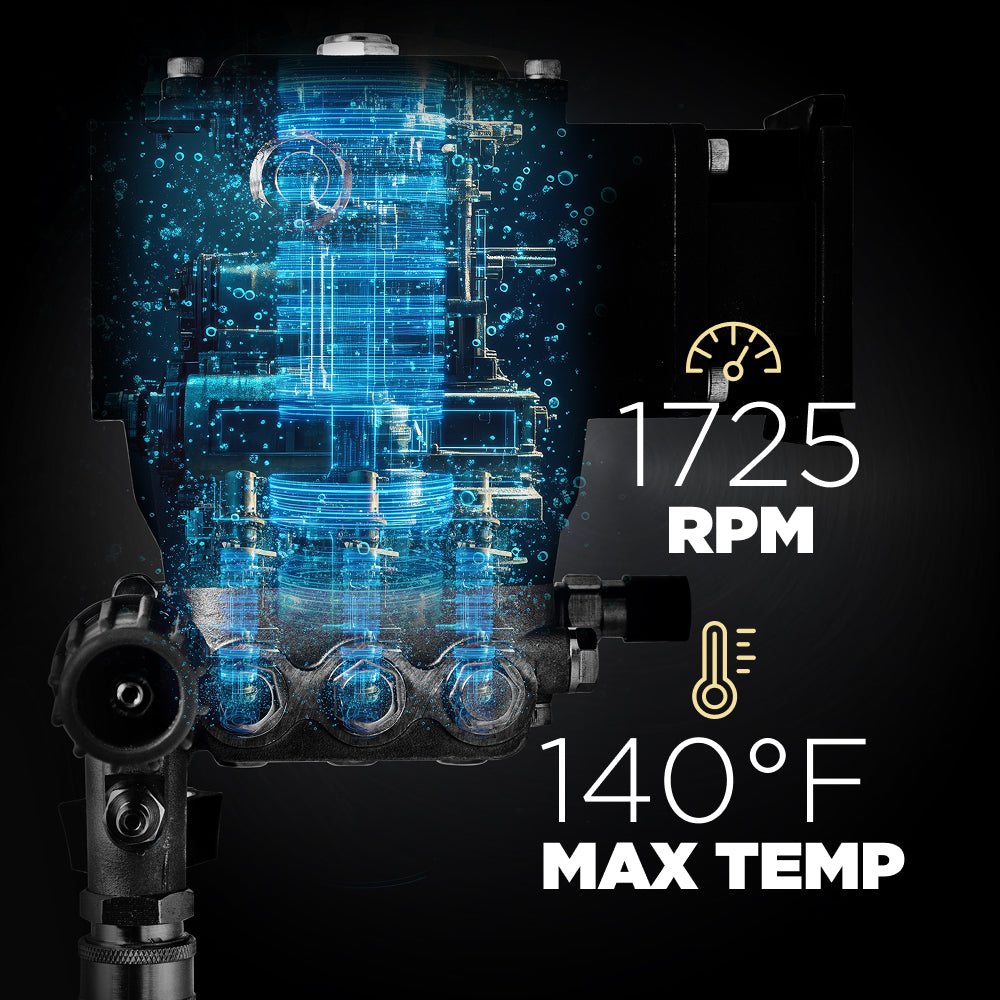 Centurion P6 Direct Drive Triplex 3500 PSI 4.6 GPM Pressure Washer Bare Pump – 85.120.133B