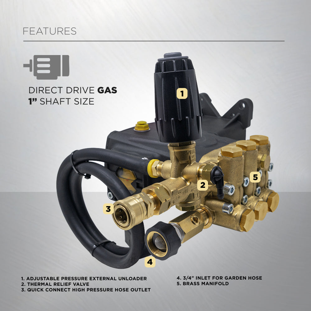 Centurion P4+ Direct Drive Triplex 4400 PSI 4.2 GPM Pressure Washer Bare Pump – 85.120.142B