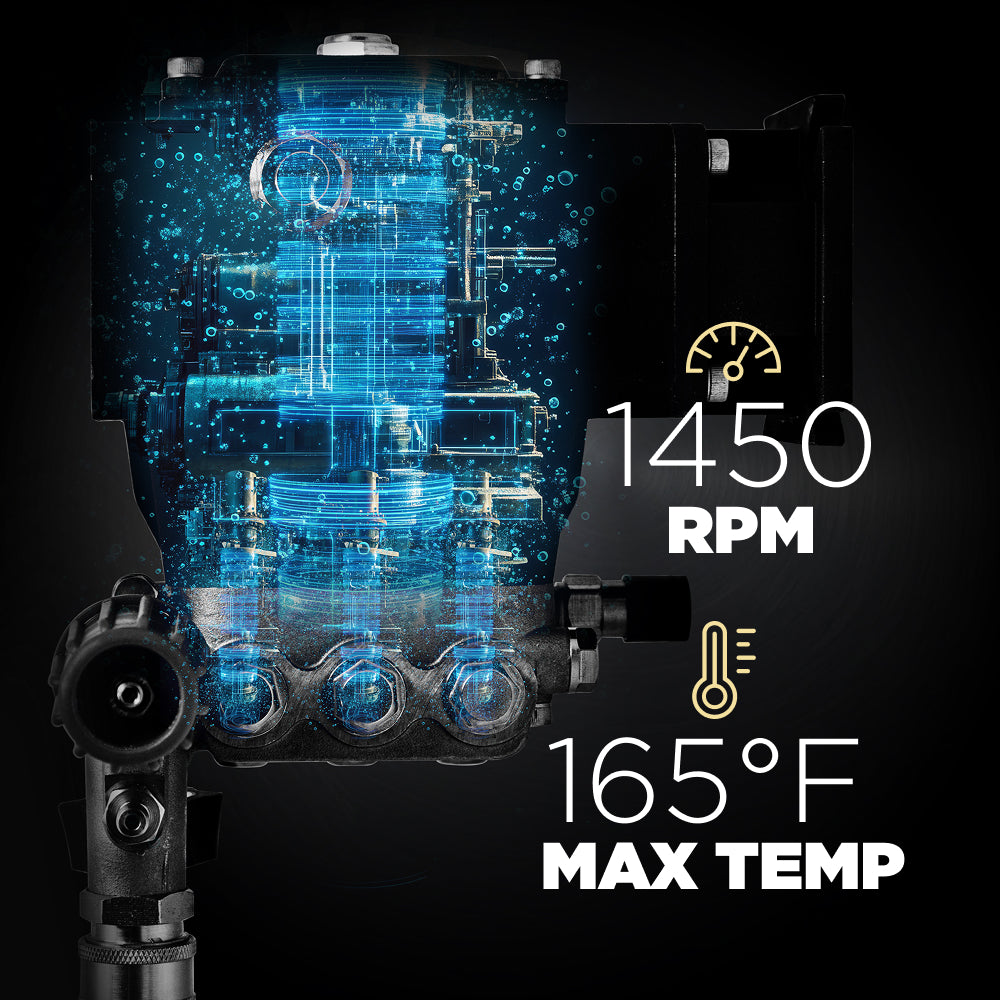 Centurion P11 Belt Drive Triplex 5100 PSI 5.2 GPM Pressure Washer Bare Pump – 85.120.159B