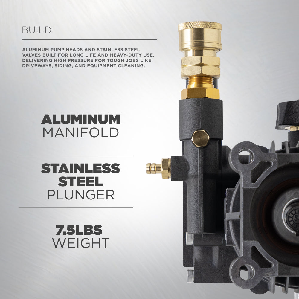 Centurion P2 Direct Drive Axial 3400 PSI 2.5GPM Pressure Washer Pump - 85.179.112B