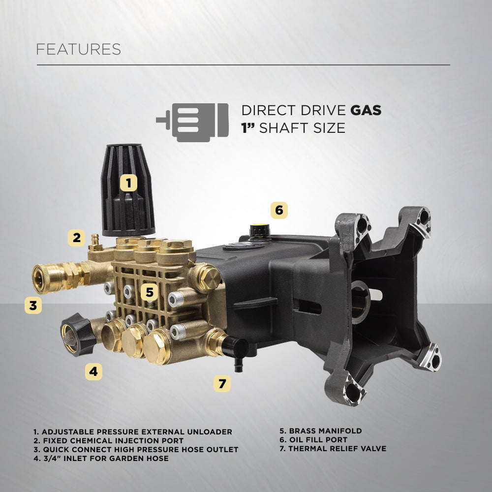 Centurion P4 Direct Drive Triplex 4400 PSI 4.2GPM Pressure Washer Pump - 85.179.175B